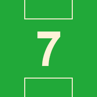 09/27/2026 5:00PM - HUNTERSVILLE - Field 7